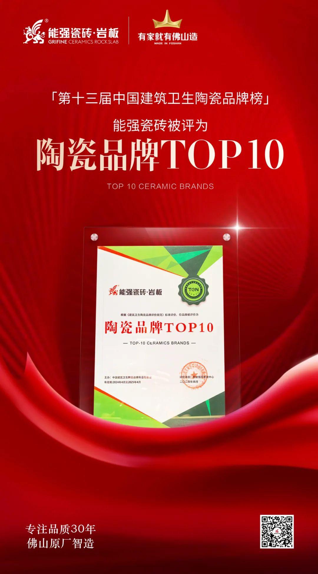 匠心榮耀丨能強(qiáng)瓷磚斬獲“陶瓷品牌TOP10”殊榮！